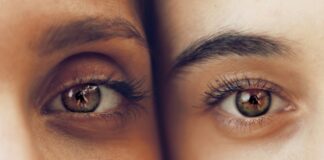 眼睛疼痛，怎麼辦？