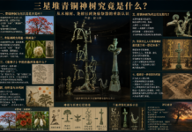三星堆青铜神树究竟是什么?